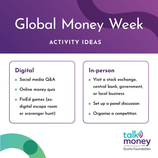 Global Money Week 2025